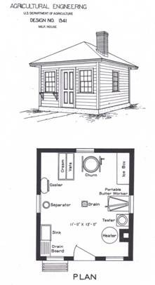 Example of milk house plans available to farmers thought the agricultural extension system