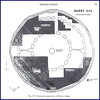 Schematic map of the Murry Site illustrating the circular layout of the site.