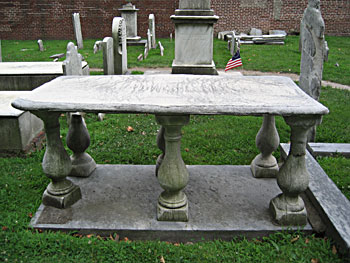 Pedestal or Table Tombs