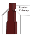 Exterior Chimney