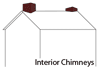 Interior Chimney