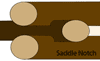 Saddle notch