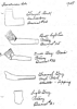 Illustration in field records of tobacco pipes recovered from Troutman 