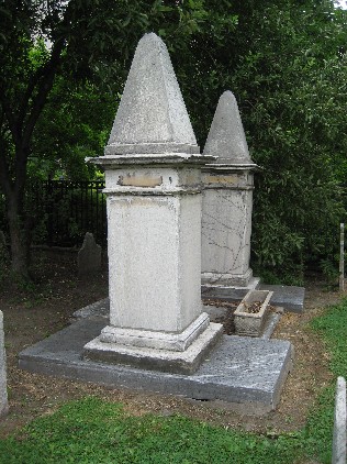 Pyramidal