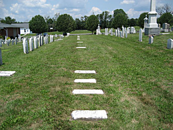 Children's markers