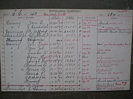 Interment Card, Woodlands Cemetery