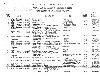 Table showing the connection of Lawrence Park to Philadelphia by bus.